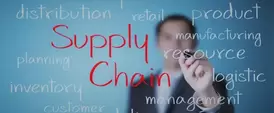 Christopher Newman David Gligor Supply Chain